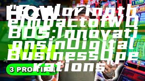 "Exploring the Impact of WDBOS: Innovations in Digital Business Operations"